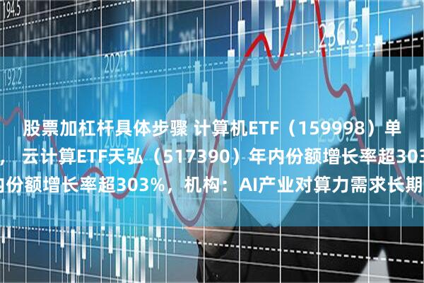 股票加杠杆具体步骤 计算机ETF（159998）单日成交额居同标的第一， 云计算ETF天弘（517390）年内份额增长率超303%，机构：AI产业对算力需求长期持续景气